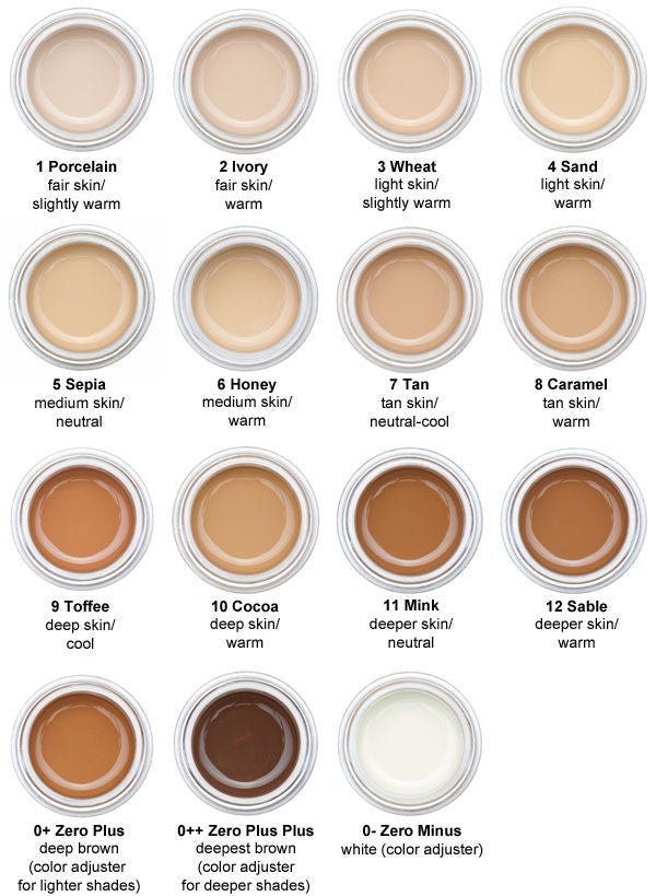 Tester von FACEatelier Ultra Foundation Pro, 2ml (VEGAN) - Tigerzzz-Shop