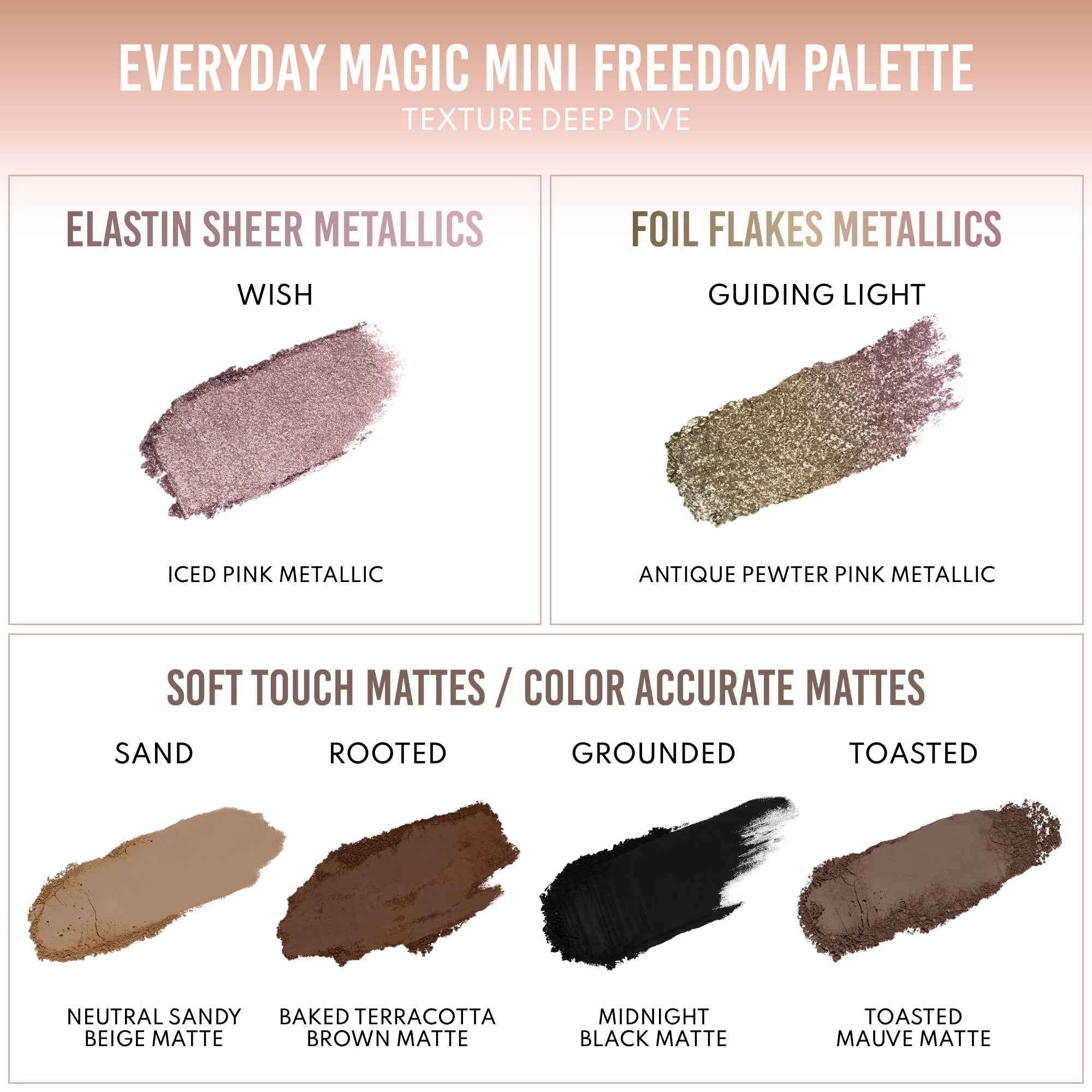 Texture-Übersicht der Danesse Myricks Everyday Magic Mini Freedom Palette – Elastin Sheer Metallic „Wish" in Iced Pink, Foil Flakes Metallic „Guiding Light" in Antique Pewter Pink sowie vier Soft Touch Mattes: Sand, Rooted, Grounded und Toasted